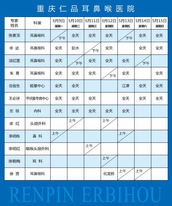 重庆耳鼻喉医院排名