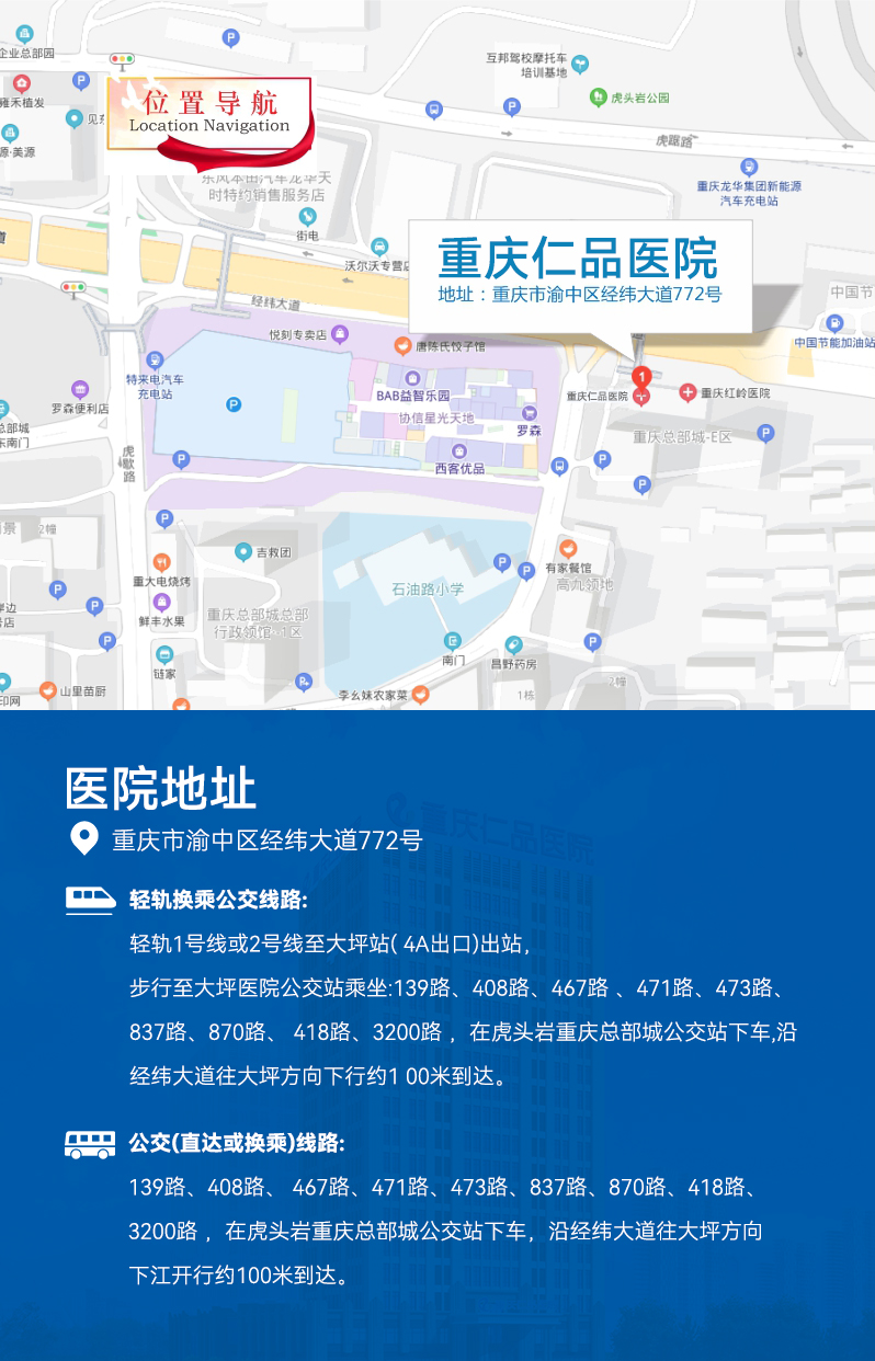 交通路线